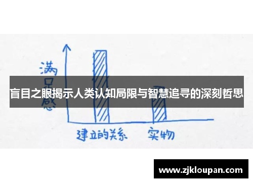 盲目之眼揭示人类认知局限与智慧追寻的深刻哲思