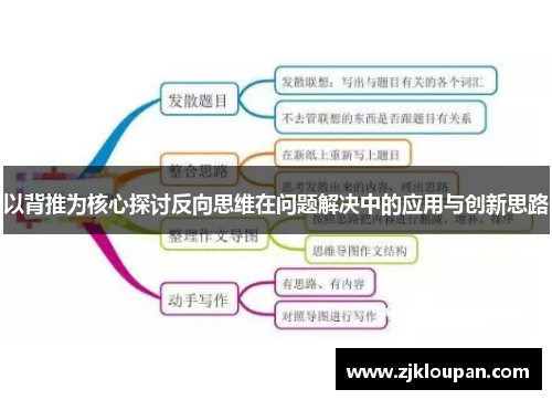 以背推为核心探讨反向思维在问题解决中的应用与创新思路